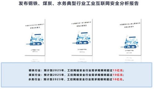 網(wǎng)御星云工業(yè)互聯(lián)網(wǎng)場景化安全創(chuàng)新系列成果重磅發(fā)布，引領(lǐng)行業(yè)安全服務(wù)新高度