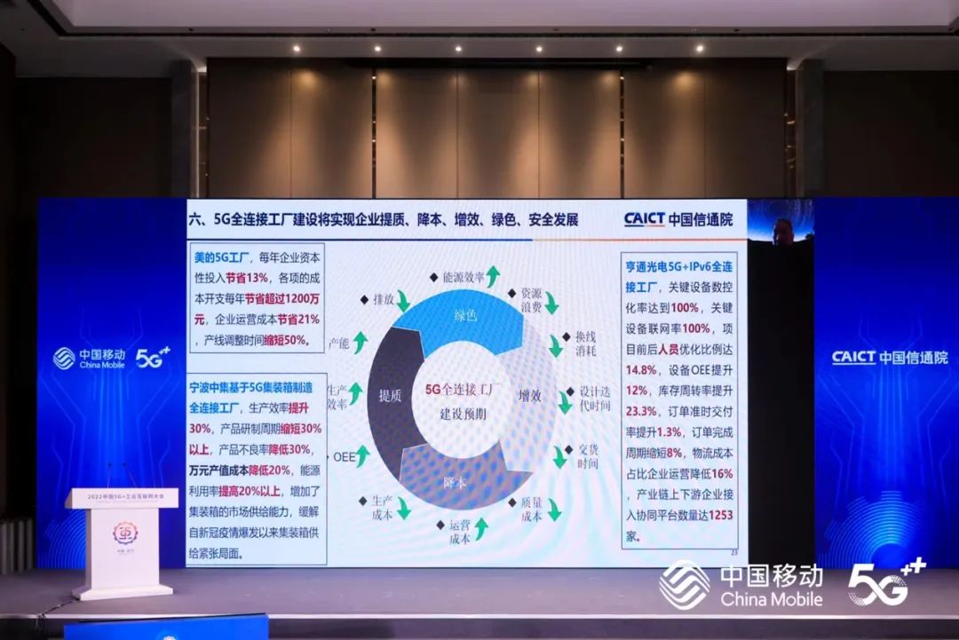 信通院首席專家解析5G全連接工廠 &ldquo;點(diǎn)名&rdquo;多家企業(yè)應(yīng)用案例
